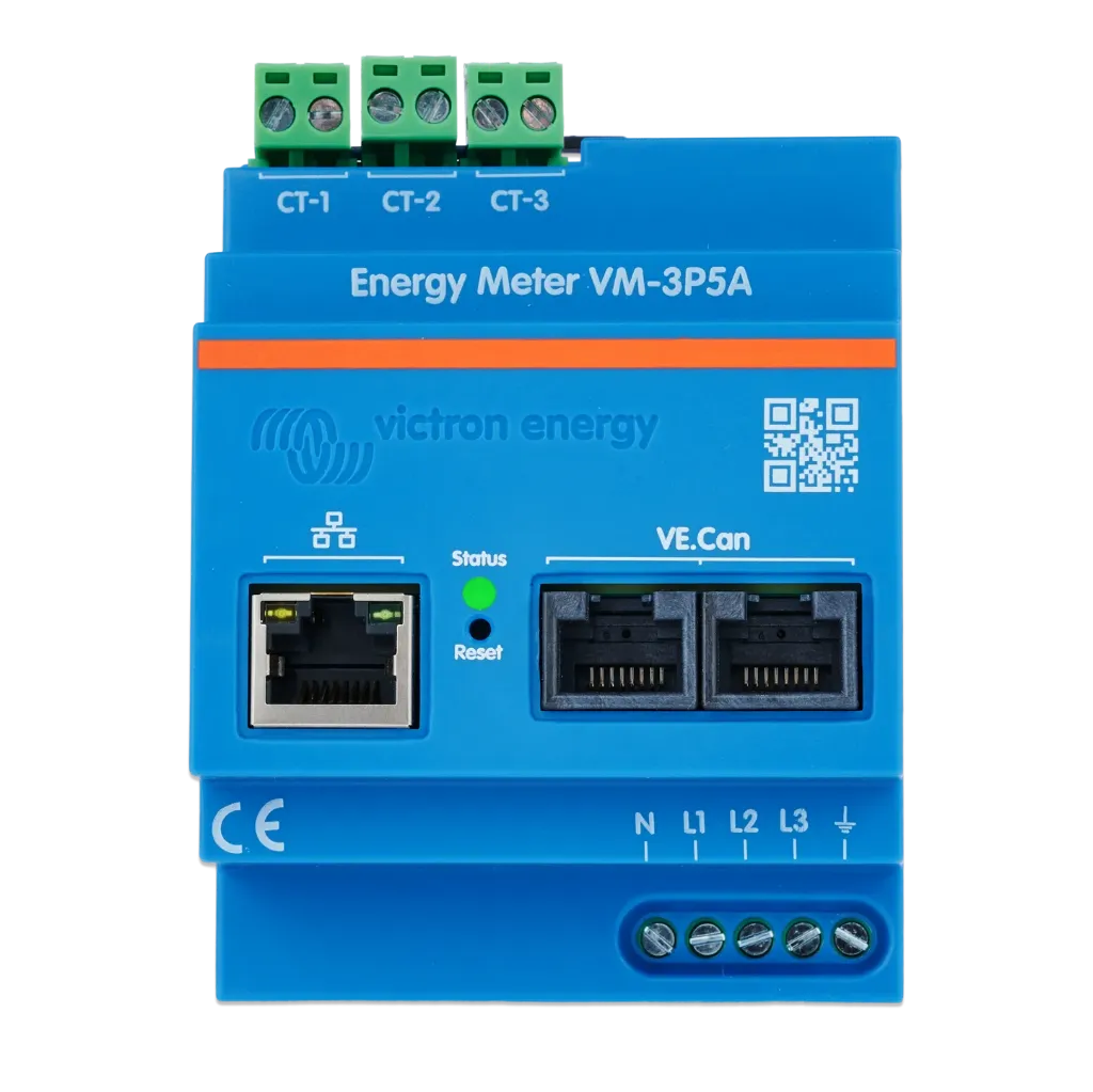VM 3P5A